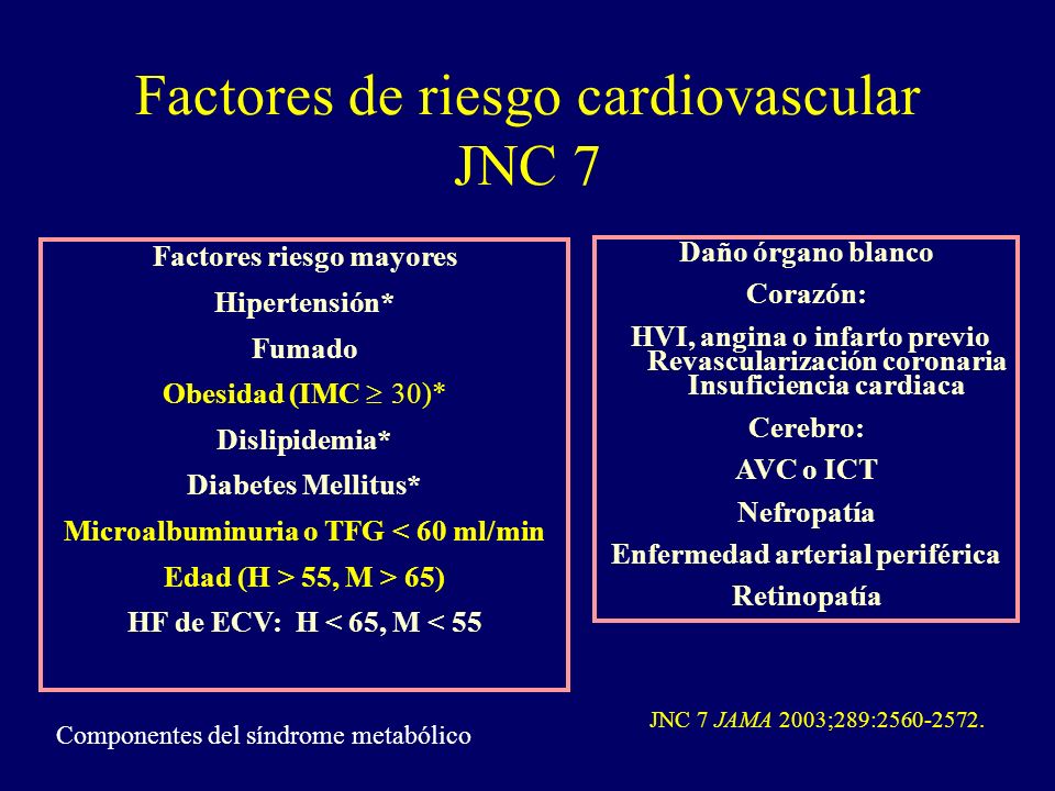Microalbuminuria diabetes hipertensión y corazón